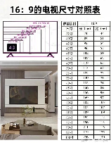 100寸电视长宽是多少，100寸电视尺寸与装修指南