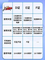 一般125平方的房子装修大概多少钱