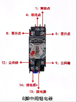 中间继电器，中间继电器在工业控制领域的应用