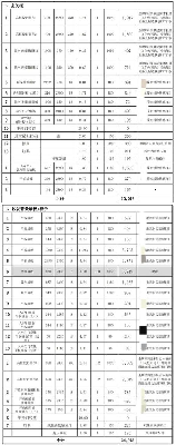 定制橱柜多少钱一米，定制橱柜多少钱一米？材质与价格解析
