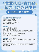 商品房销售许可证怎么办理，商品房销售许可证办理流程