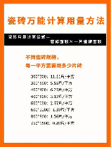 装修中的面积计算：一坪等于多少平方米？