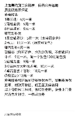 美缝多少钱一米，美缝多少钱一米？2025年最新装修指南