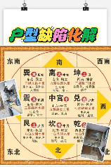 农村阳宅风水怎么看