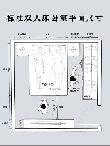 6尺床的长宽是多少，6尺床的尺寸及选购要点