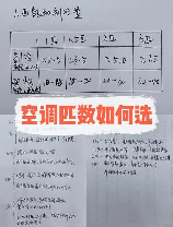 理解空调制冷量：关键指标与选择指南