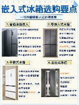 冰箱温控器，一文搞懂冰箱温控器 你和它相处正确了吗