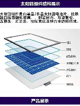 太阳能电池板原理，了解太阳能电池板原理，构建环保美好家园