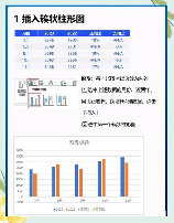 装修行业数据分析：环比与同比的应用