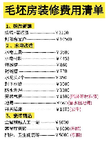 毛坯房装修要多少钱，2023年毛坯房装修费用解析