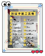 腻子粉怎么用：详细施工指南
