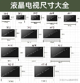2手电视机55寸大概多少钱，二手55寸电视机价格解析