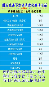 厕所堵了疏通多少钱
