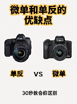 什么叫单反相机，什么叫单反相机？了解单反相机的优缺点