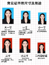 大一寸照片的尺寸是多少，大一寸照片尺寸及应用