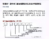 阀门型号编制方法