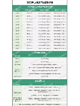上海征收房产税，上海市正式开始征收房产税，业界分析如下
