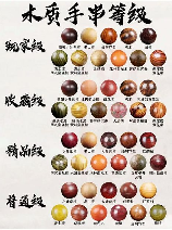 檀木手串怎么盘，檀木手串盘玩指南
