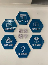 楼宇自控：优化能耗管理的必经之路