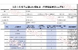 防水涂料多少钱一桶，防水涂料价格分析