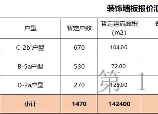 pvc板多少钱一平方，PVC板多少钱一平方