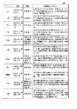 婚假有效期是多久，婚假有效期详解