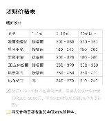 墙绘机器每平米多少钱，墙绘机器每平米价格解析