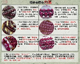 石榴石多少钱一克，石榴石价格解析