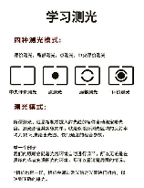 测光表，如何选择合适的测光表？