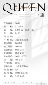 loft公寓平方怎么算，Loft公寓面积精准计算与空间规划