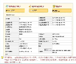 土地溢价是什么意思，土地溢价对装修市场的影响