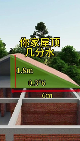 屋面坡度怎么算