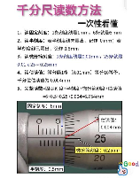 千分尺使用方法，千分尺使用方法详细指南