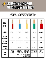 16平方电缆多少钱一米，16平方电缆的价格解析