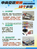 空调安装方法及注意事项