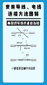 电线怎么接线头，电线接线头连接规范与技巧