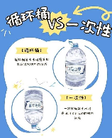 桶装水保质期，揭秘桶装水保质期究竟有多长？