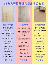 pvc地板多少钱一平方，PVC地板价格解析