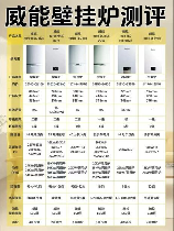 威能壁挂炉怎么样，威能壁挂炉评价