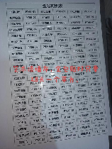 墙布多少钱一平米，墙布价格一平方多少钱？