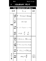 100kva等于多少kw，100kVA等于多少kW？解析电力系统中的功率单位换算