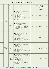 地坪漆多少钱一个平方米