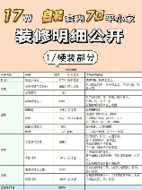 70平米装修总共多少钱，70平米装修总共多少钱 2025费用清单全解析