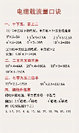 交联电缆什么意思，交联电缆的含义及其在装修中的应用