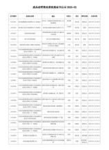 房产税计算方法，2025房产税计算方法解析