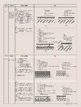 塑胶地板施工方法