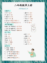 装修中的单位换算：1升水等于多少公斤