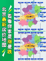 密云房价，看密云房价这点涨幅，首都房价一亿真的有戏？