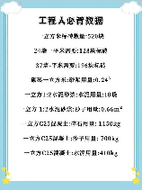 一方混凝土多少吨，一方混凝土的重量分析