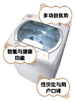 吉德洗衣机怎么样